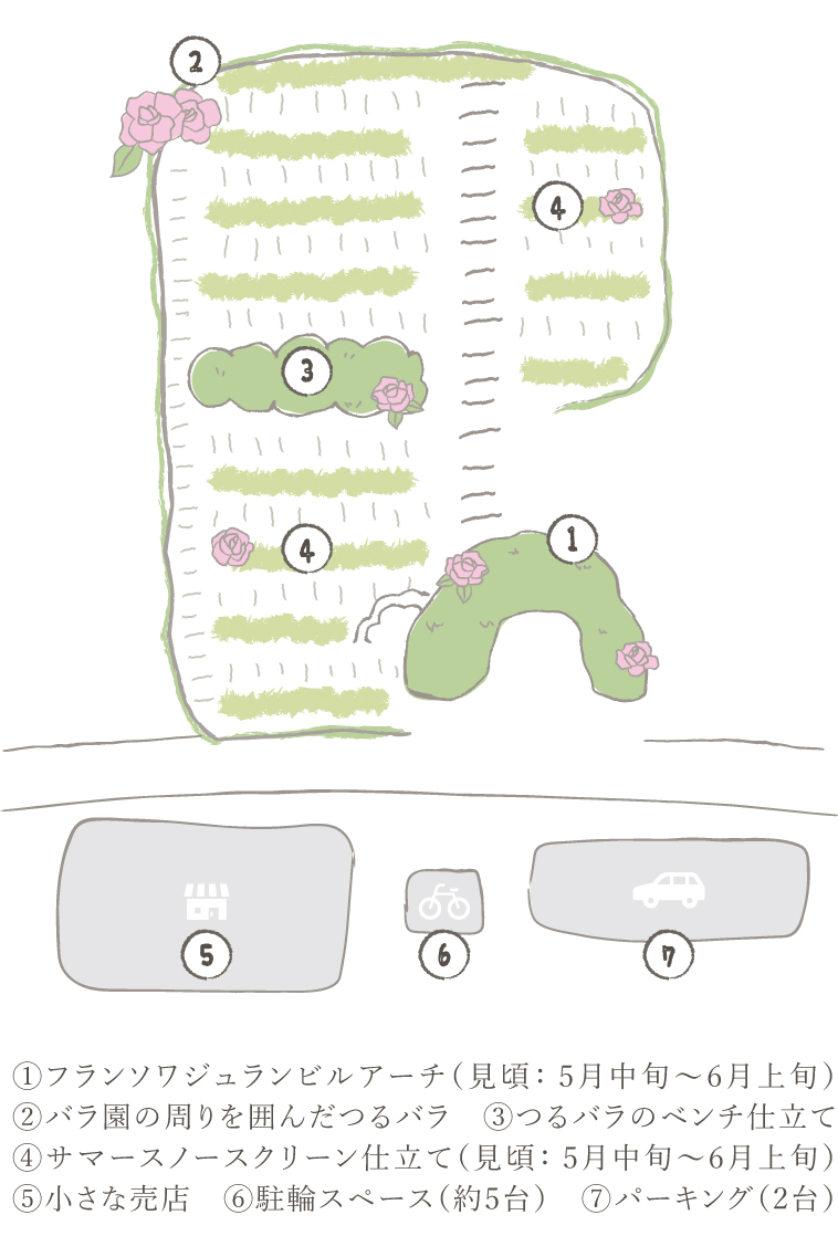 バラ園マップ